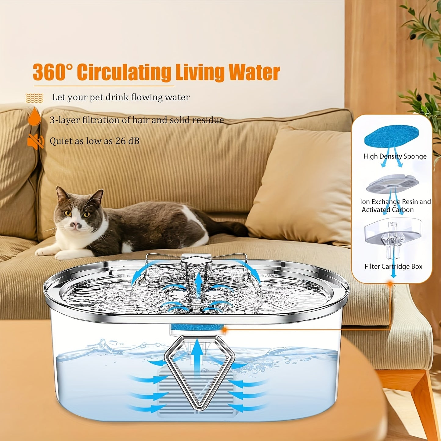 Replacment Filter For Pet Water Fountain WF170