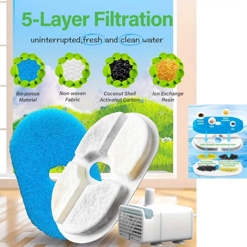 Replacment Filter For Pet Water Fountain WF170