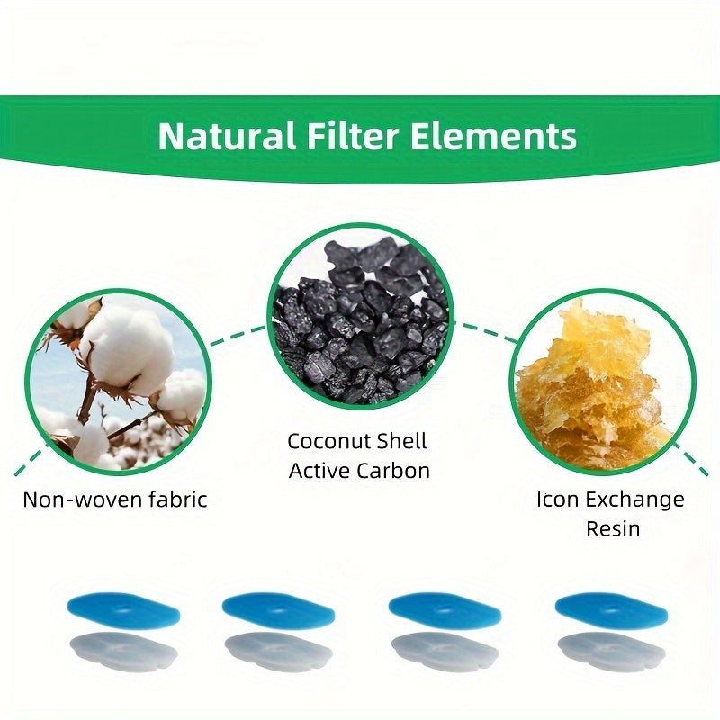 Replacment Filter For Pet Water Fountain WF170
